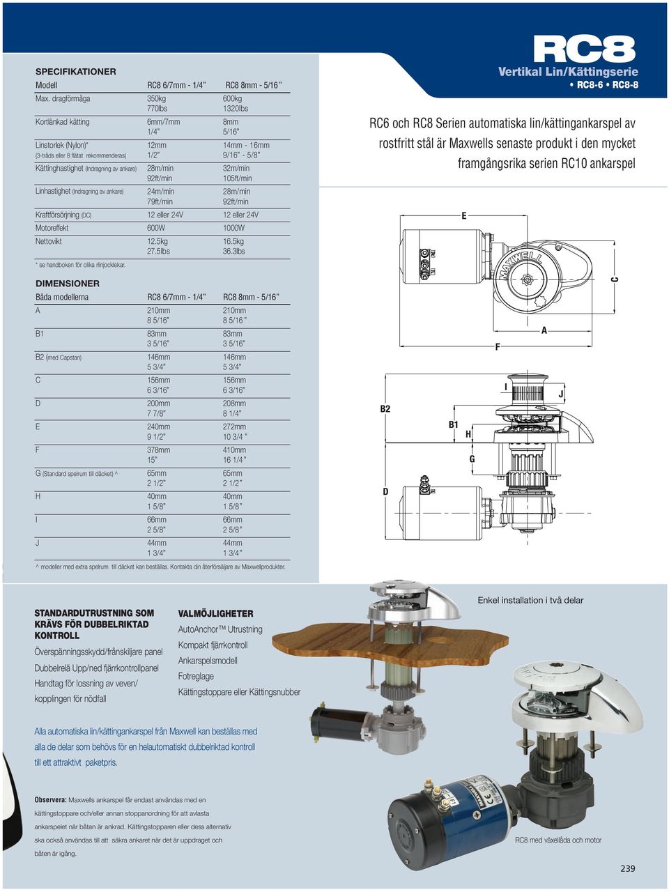 ankare) 28m/min 32m/min 92ft/min 105ft/min Linhastighet (Indragning av ankare) 24m/min 28m/min 79ft/min 92ft/min Kraftförsörjning (DC) 12 eller 24V 12 eller 24V Motoreffekt 600W 1000W Nettovikt 12.