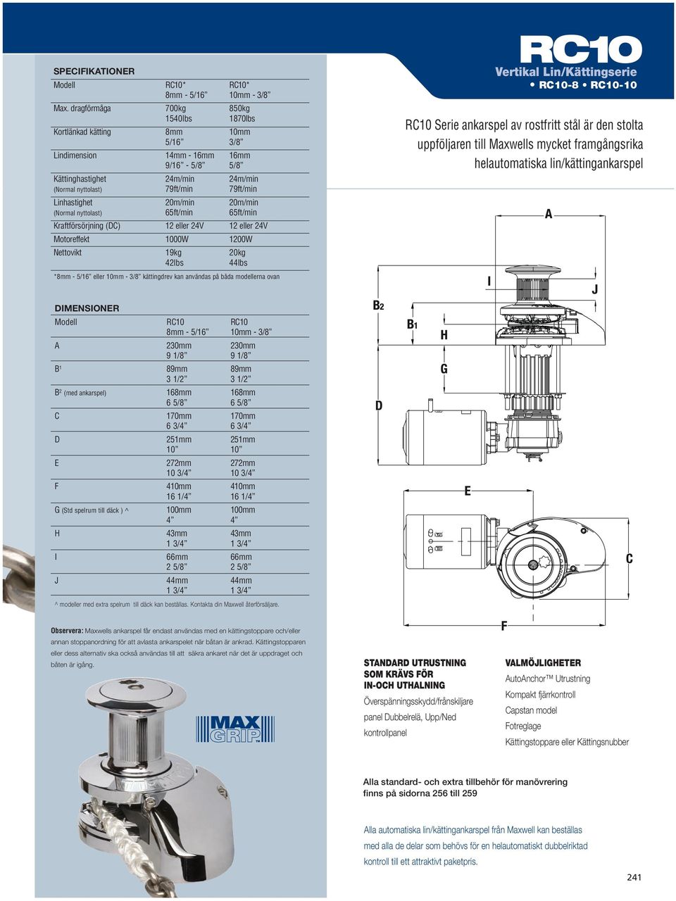 Linhastighet 20m/min 20m/min (Normal nyttolast) 65ft/min 65ft/min Kraftförsörjning (DC) 12 eller 24V 12 eller 24V Motoreffekt 1000W 1200W Nettovikt 19kg 20kg 42lbs 44lbs *8mm - 5/16 eller 10mm - 3/8