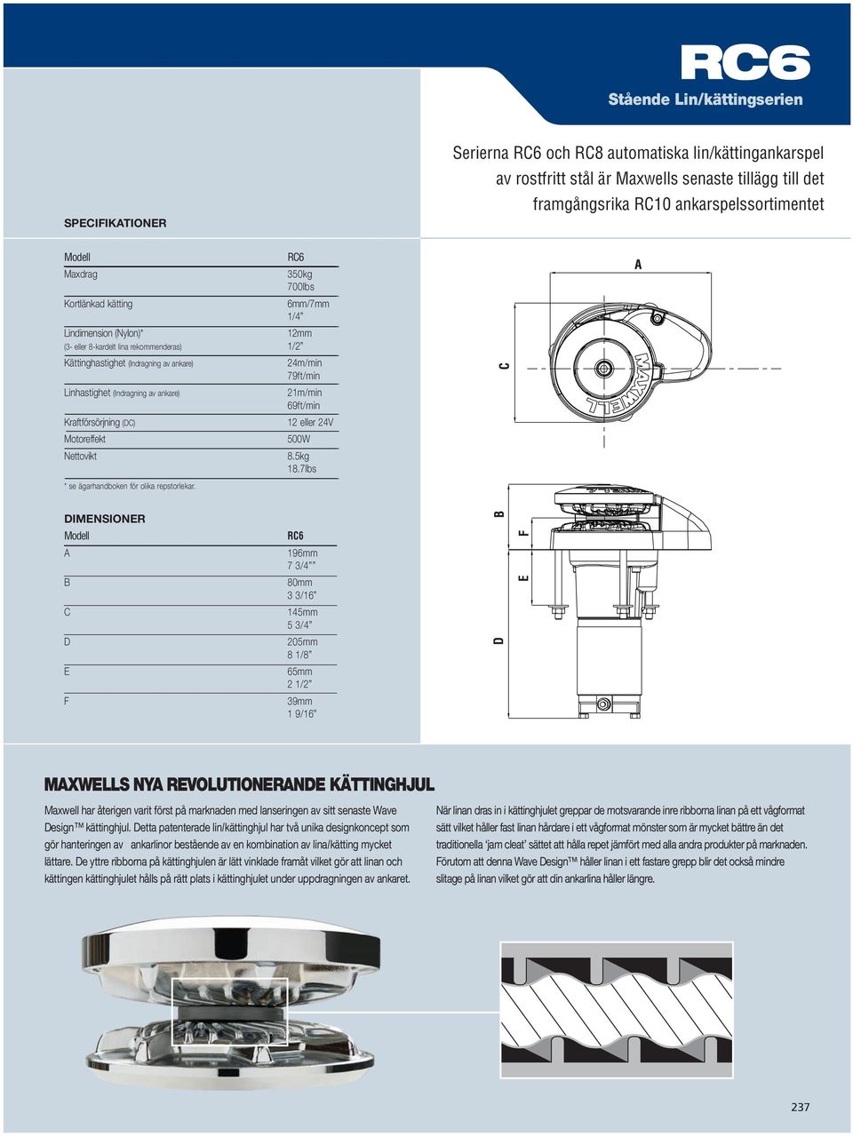 ankare) Kraftförsörjning (DC) Motoreffekt Nettovikt * se ägarhandboken för olika repstorlekar. 24m/min 79ft/min 21m/min 69ft/min 12 eller 24V 500W 8.5kg 18.