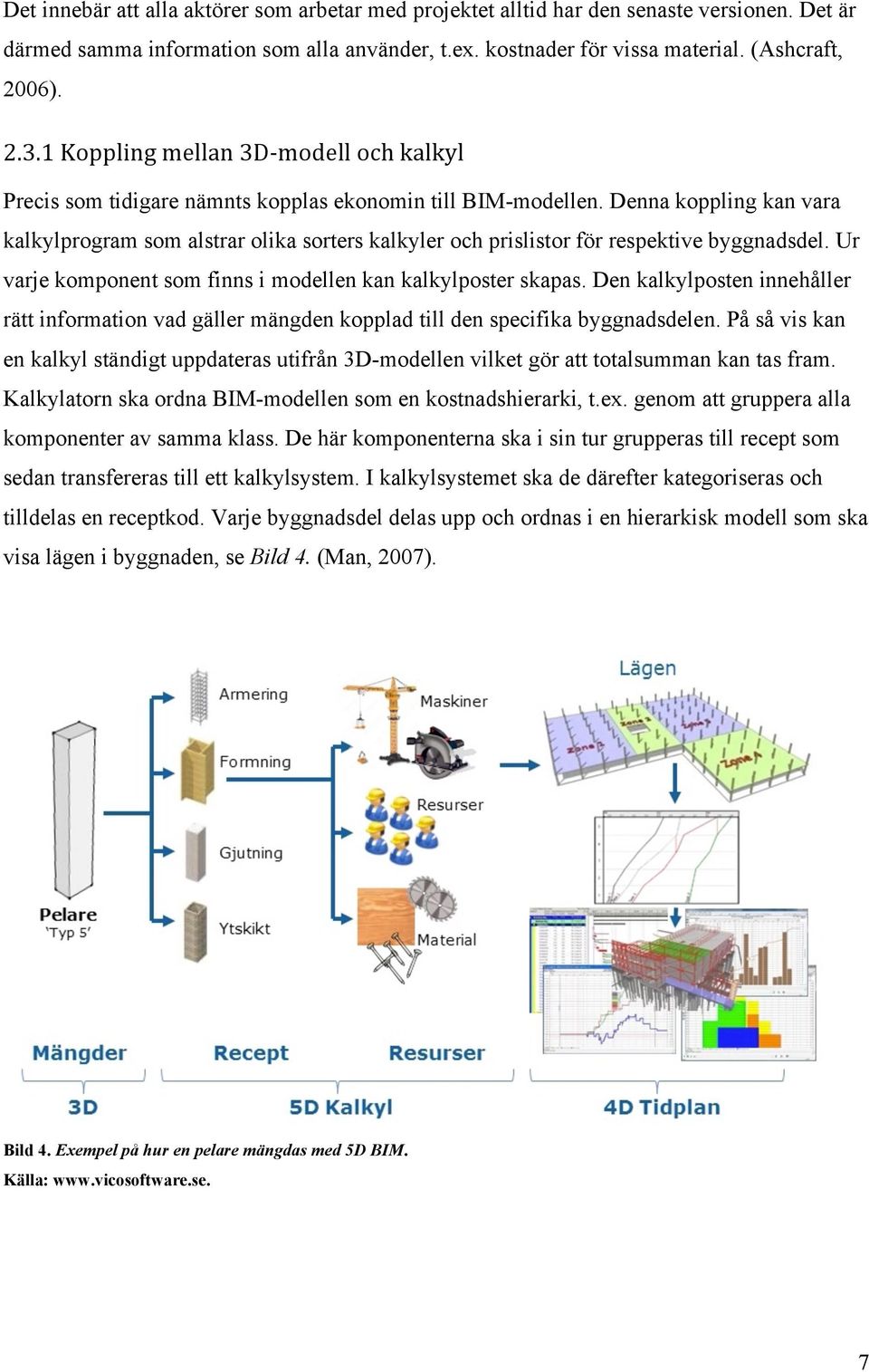 Denna koppling kan vara kalkylprogram som alstrar olika sorters kalkyler och prislistor för respektive byggnadsdel. Ur varje komponent som finns i modellen kan kalkylposter skapas.