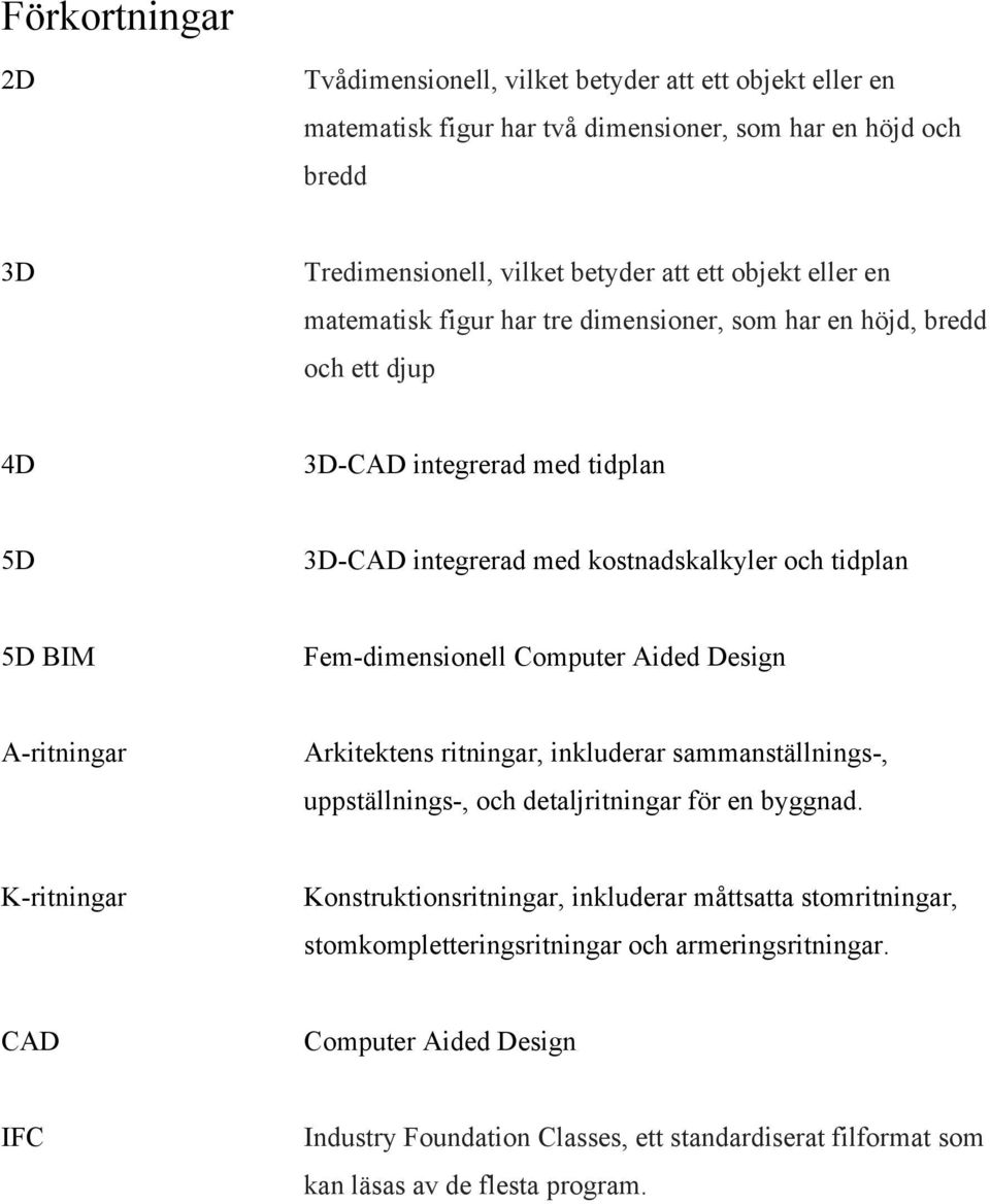 Fem-dimensionell Computer Aided Design A-ritningar Arkitektens ritningar, inkluderar sammanställnings-, uppställnings-, och detaljritningar för en byggnad.