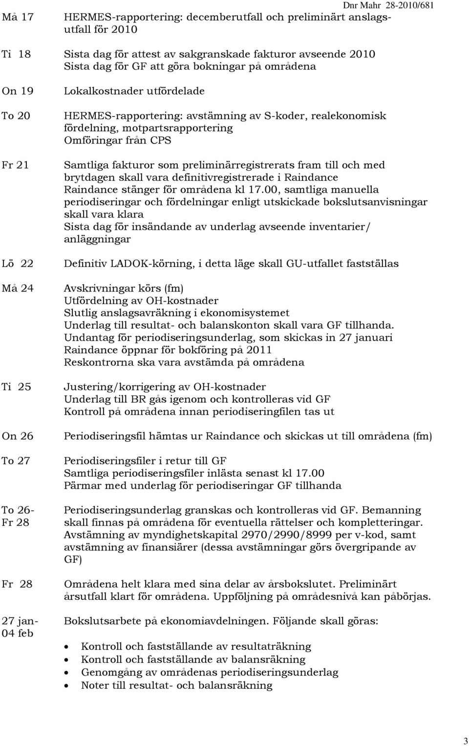 motpartsrapportering Omföringar från CPS Samtliga fakturor som preliminärregistrerats fram till och med brytdagen skall vara definitivregistrerade i Raindance Raindance stänger för områdena kl 17.