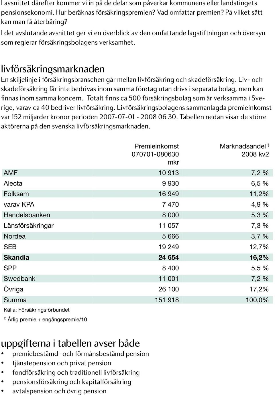 livförsäkrin smarknaden En skiljelinje i försäkringsbranschen går mellan livförsäkring och skadeförsäkring.