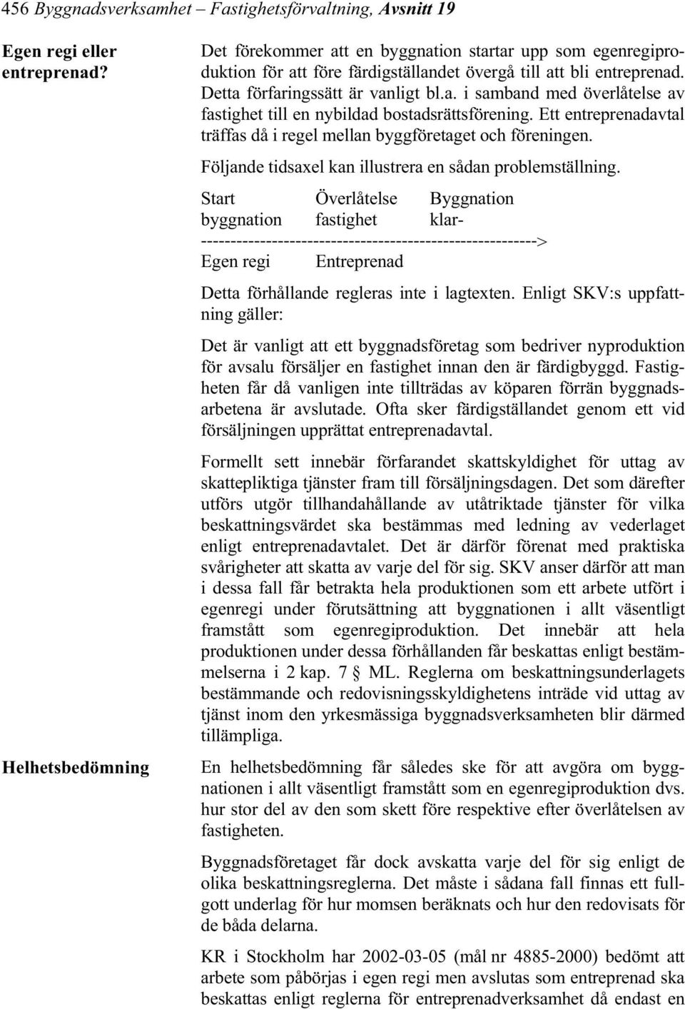 Ett entreprenadavtal träffas då i regel mellan byggföretaget och föreningen. Följande tidsaxel kan illustrera en sådan problemställning.