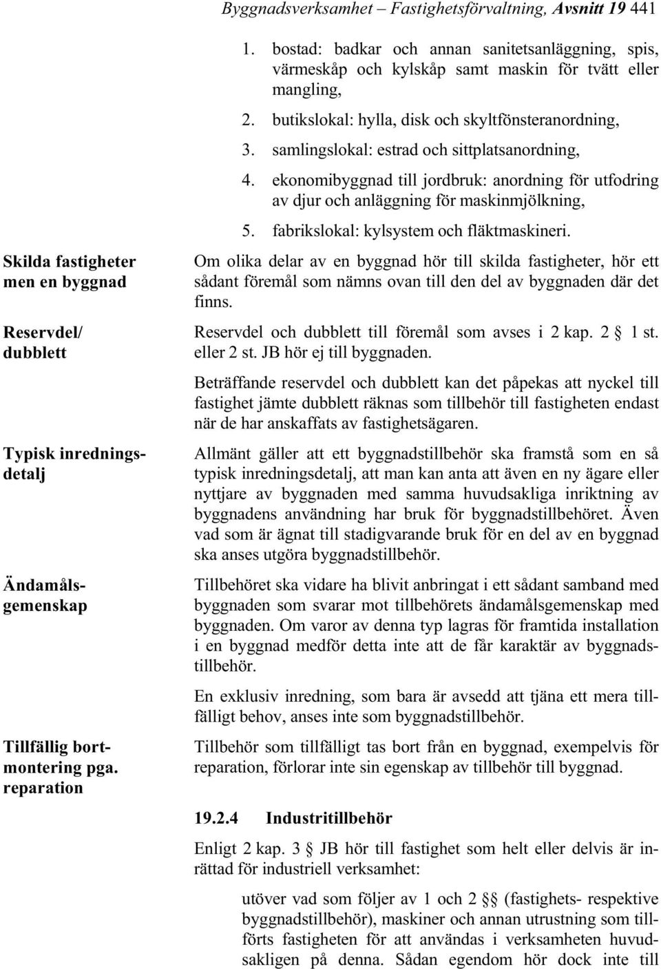 samlingslokal: estrad och sittplatsanordning, 4. ekonomibyggnad till jordbruk: anordning för utfodring av djur och anläggning för maskinmjölkning, 5. fabrikslokal: kylsystem och fläktmaskineri.