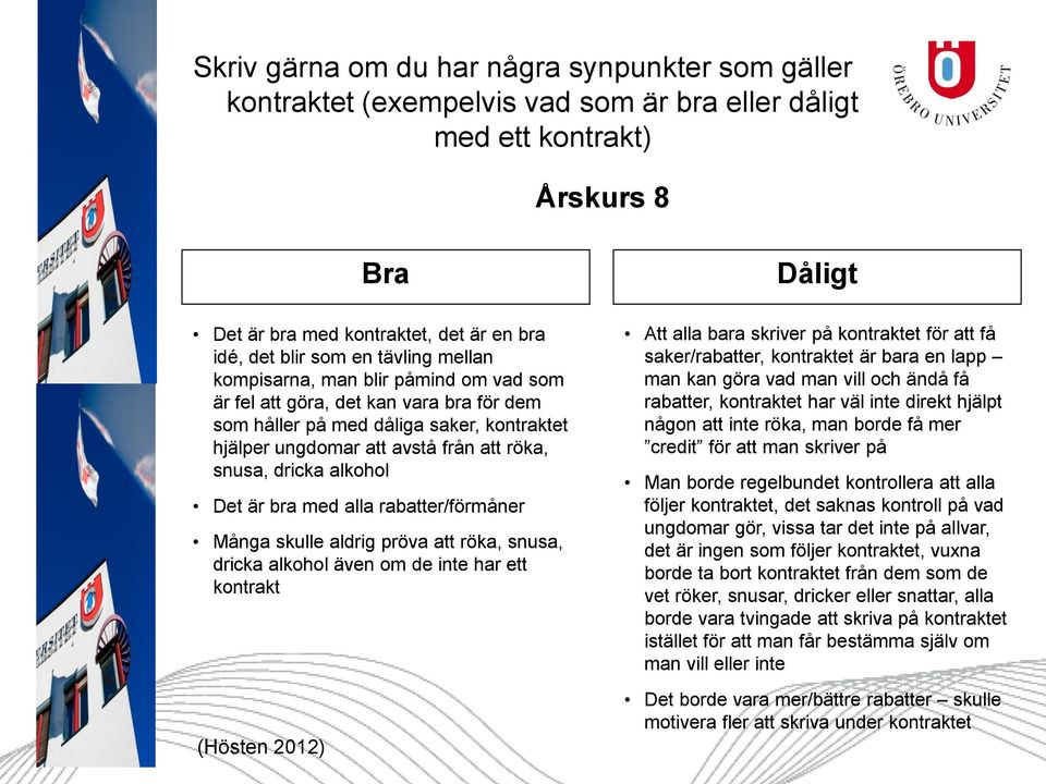 är bra med alla rabatter/förmåner Många skulle aldrig pröva att röka, snusa, dricka alkohol även om de inte har ett kontrakt (Hösten 2012) Bra Dåligt Att alla bara skriver på kontraktet för att få