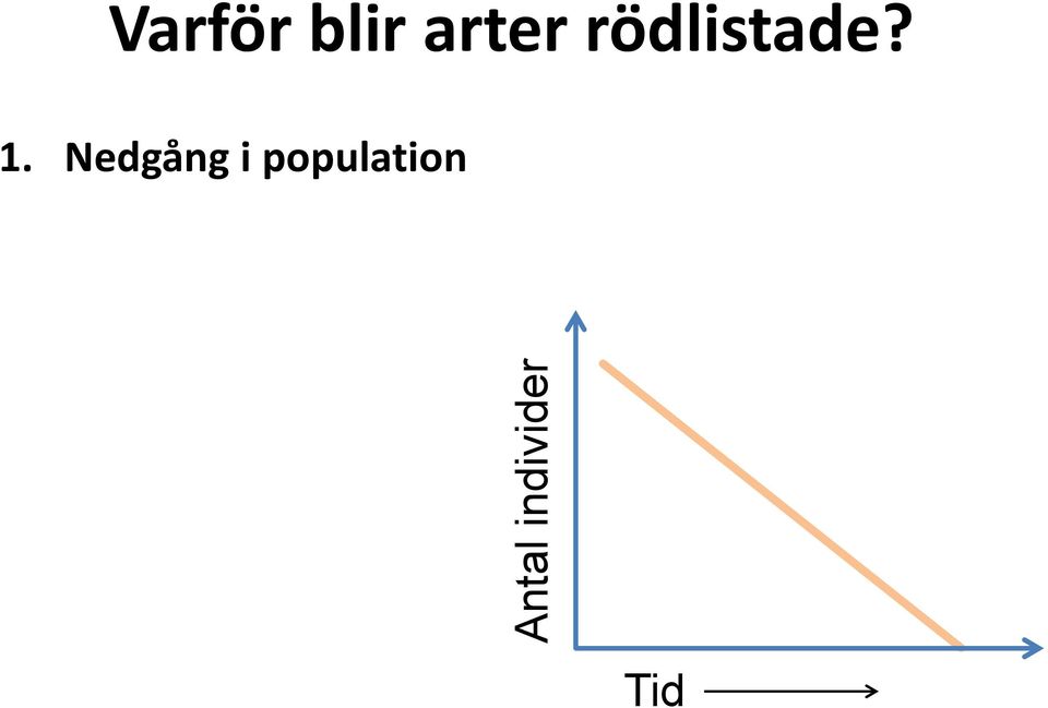 rödlistade? 1.