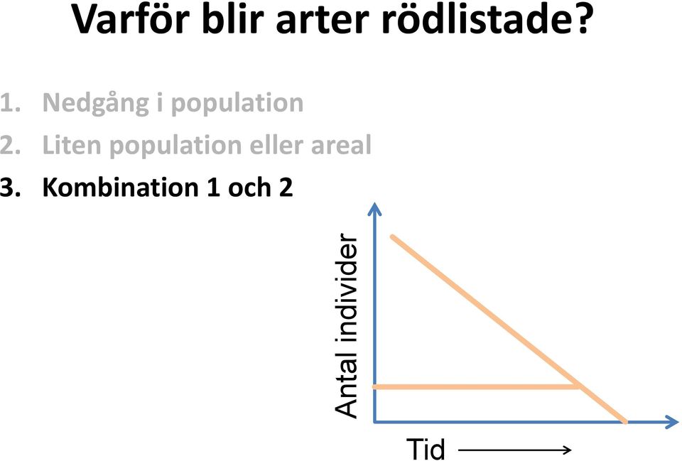 Nedgång i population 2.