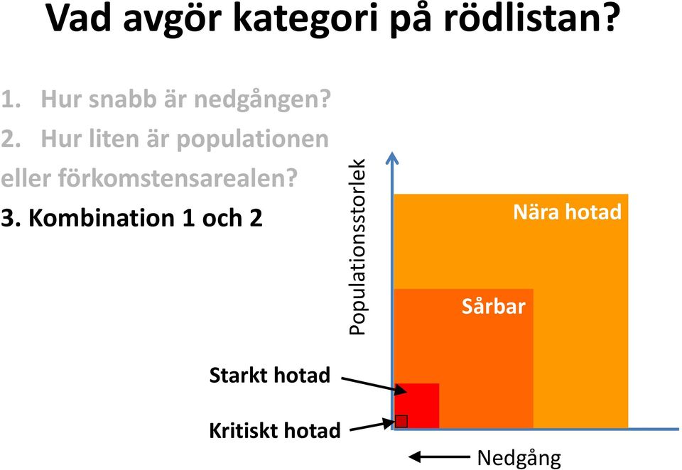 Hur liten är populationen eller förkomstensarealen? 3.