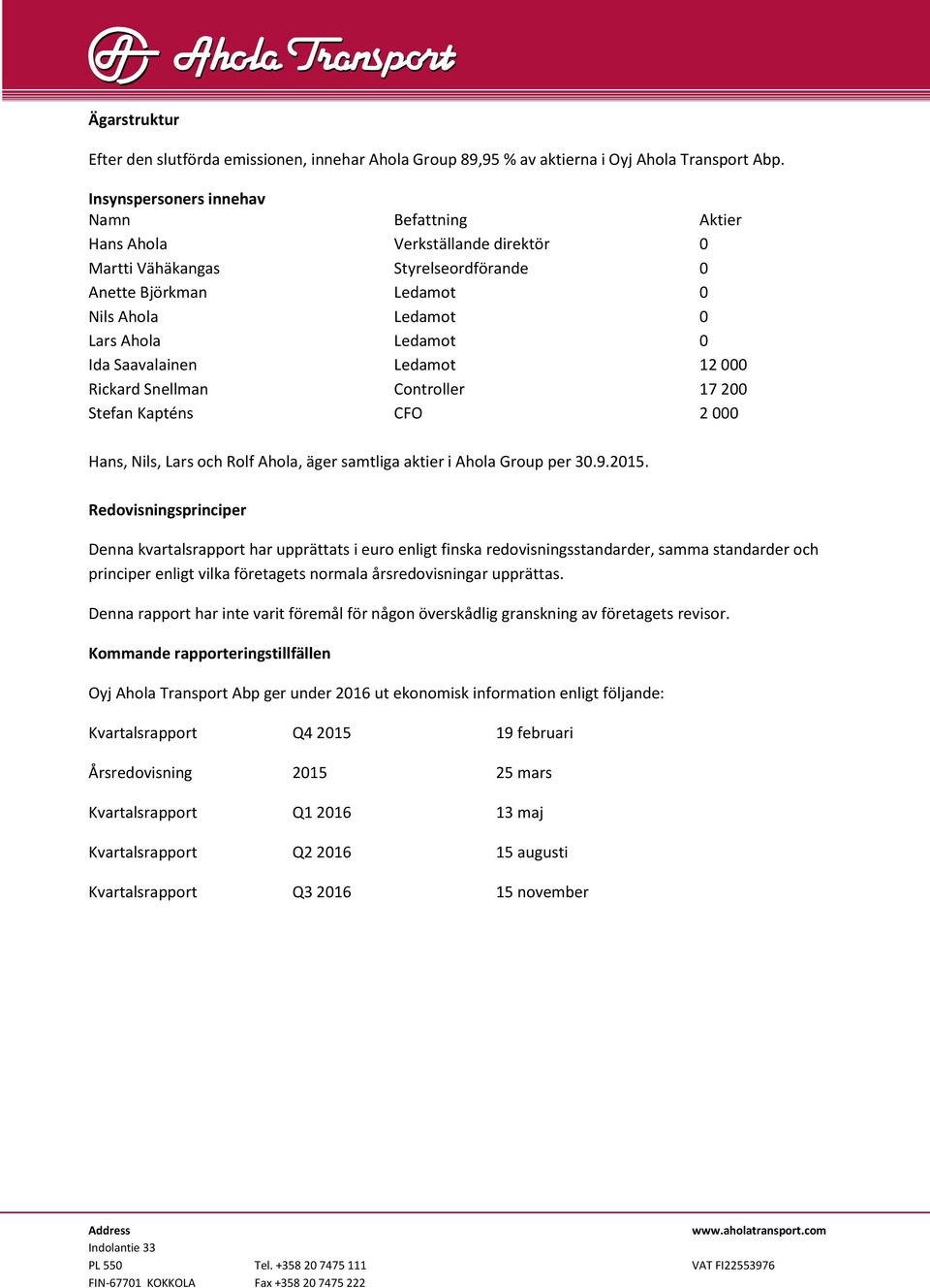 Saavalainen Ledamot 12 000 Rickard Snellman Controller 17 200 Stefan Kapténs CFO 2 000 Hans, Nils, Lars och Rolf Ahola, äger samtliga aktier i Ahola Group per 30.9.2015.