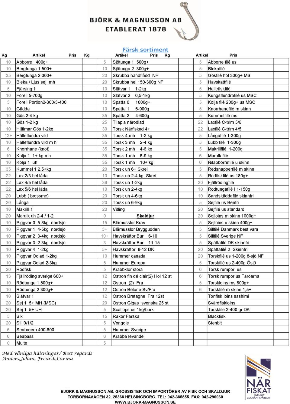 Kungsflundrafilé us MSC 5 Forell Portion2-300/3-400 10 Spätta 0 1000g+ 5 Kolja filé 200g+ us MSC 10 Gädda 10 Spätta 1 6-900g 5 Knorrhanefilé m skinn 10 Gös 2-4 kg 35 Spätta 2 4-600g 5 Kummelfilé ms