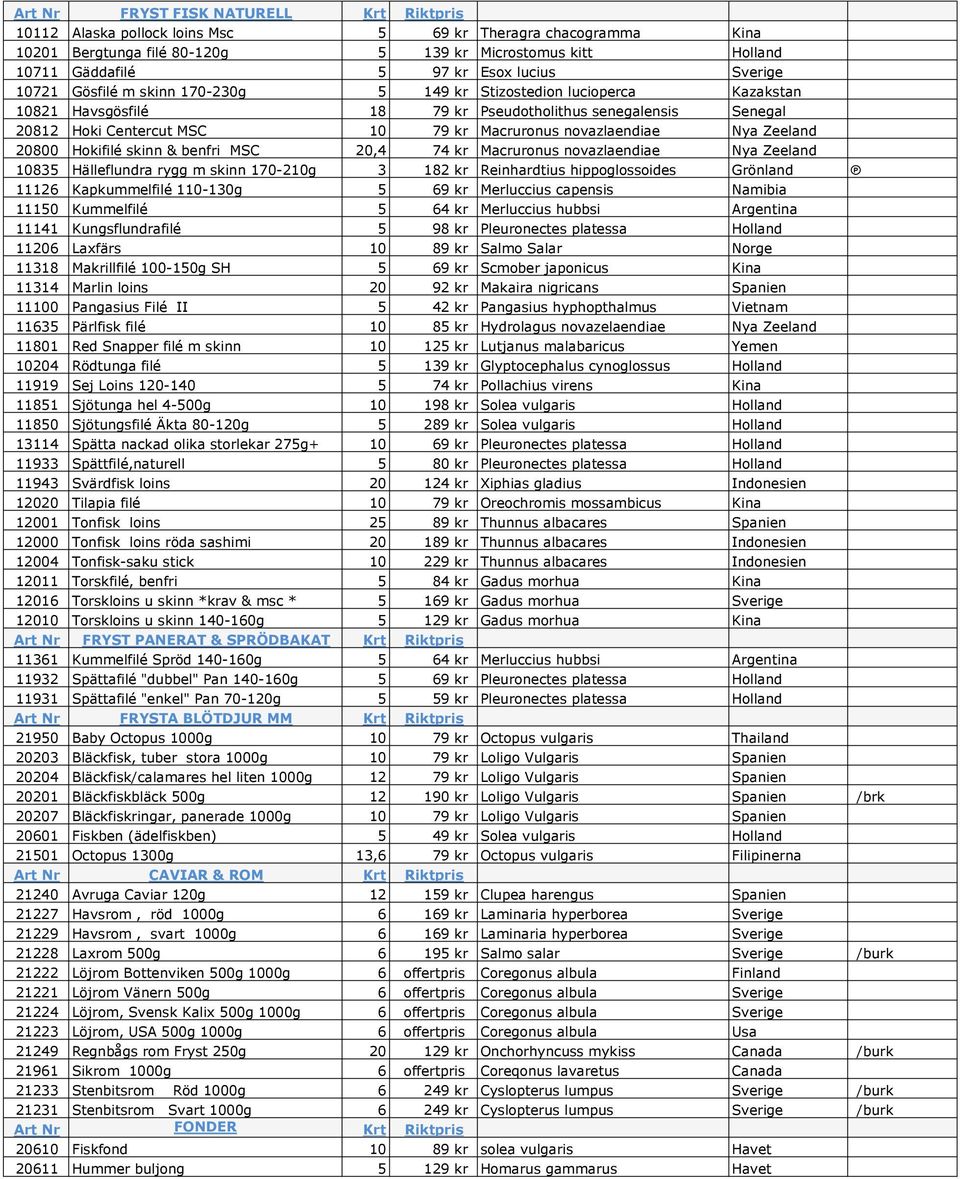 novazlaendiae Nya Zeeland 20800 Hokifilé skinn & benfri MSC 20,4 74 kr Macruronus novazlaendiae Nya Zeeland 10835 Hälleflundra rygg m skinn 170-210g 3 182 kr Reinhardtius hippoglossoides Grönland