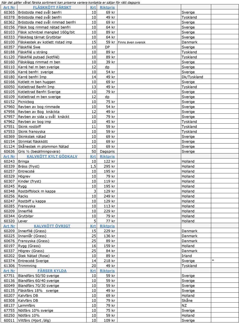 60333 Fläskbog tärnat Grytbitar 10 64 kr Sverige 60100 Fläskestek av kotlett ristad imp 15 59 kr Finns även svensk Danmark 60357 Fläskfilé Swe 10 DP Sverige 60188 Fläskfilé u sträng 10 89 kr Tyskland