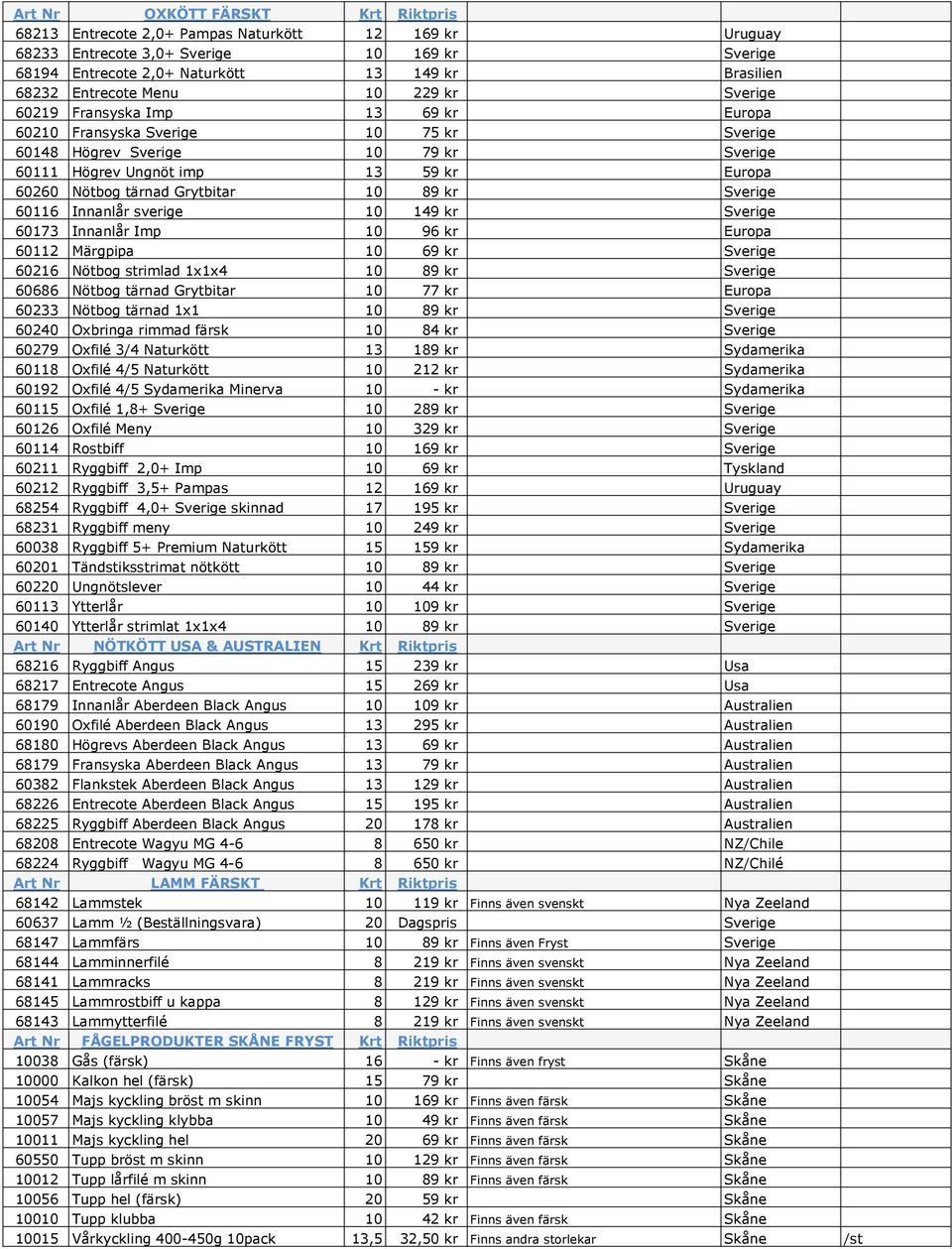 Nötbog tärnad Grytbitar 10 89 kr Sverige 60116 Innanlår sverige 10 149 kr Sverige 60173 Innanlår Imp 10 96 kr Europa 60112 Märgpipa 10 69 kr Sverige 60216 Nötbog strimlad 1x1x4 10 89 kr Sverige 60686