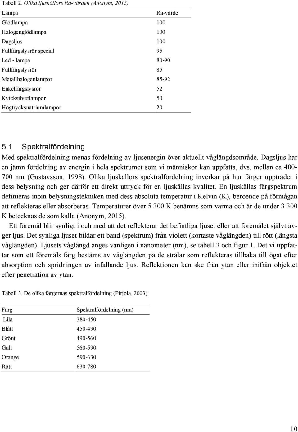 Enkelfärgslysrör 52 Kvicksilverlampor 50 Högtrycksnatriumlampor 20 5.1 Spektralfördelning Med spektralfördelning menas fördelning av ljusenergin över aktuellt våglängdsområde.