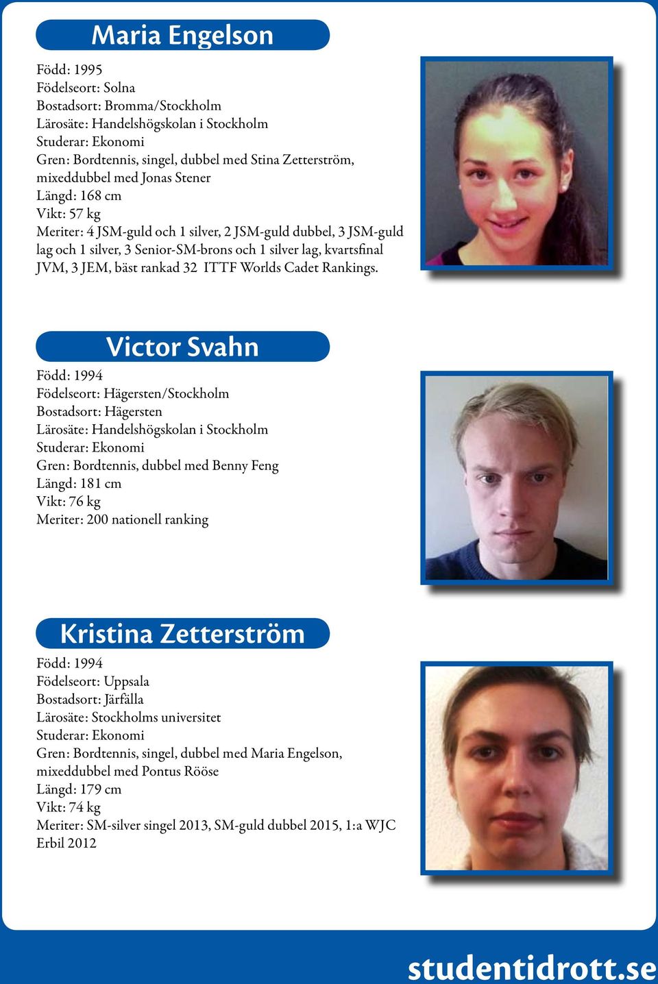 ITTF Worlds Cadet Rankings.