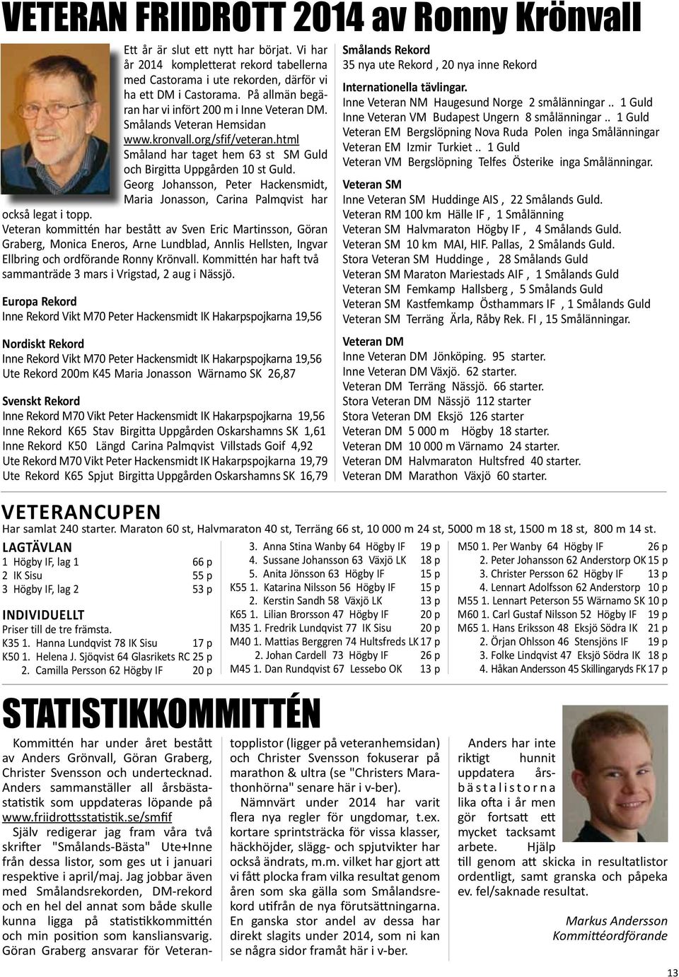 Georg Johansson, Peter Hackensmidt, Maria Jonasson, Carina Palmqvist har också legat i topp.