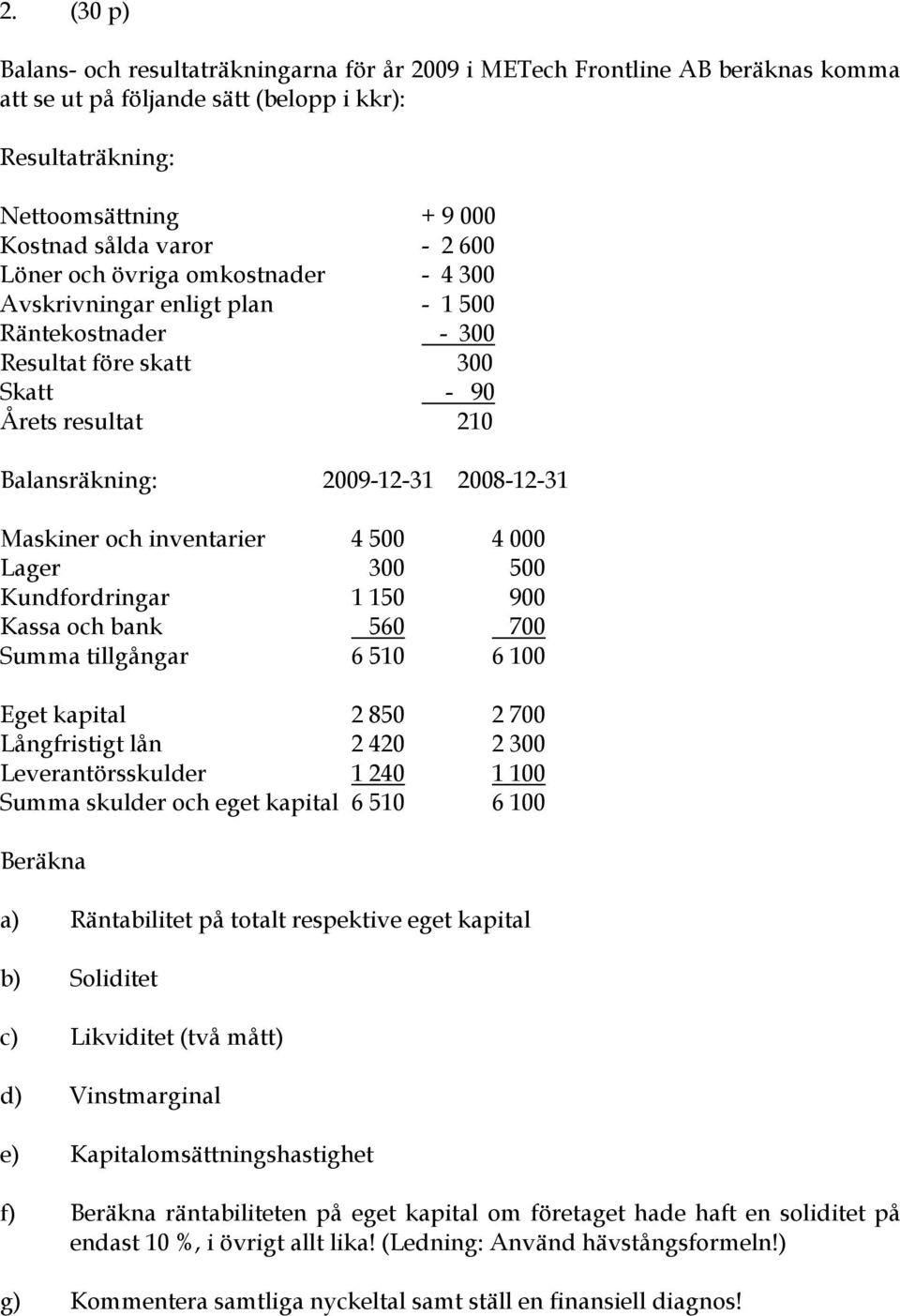 inventarier 4 500 4 000 Lager 300 500 Kundfordringar 1 150 900 Kassa och bank 560 700 Summa tillgångar 6 510 6 100 Eget kapital 2 850 2 700 Långfristigt lån 2 420 2 300 Leverantörsskulder 1 240 1 100