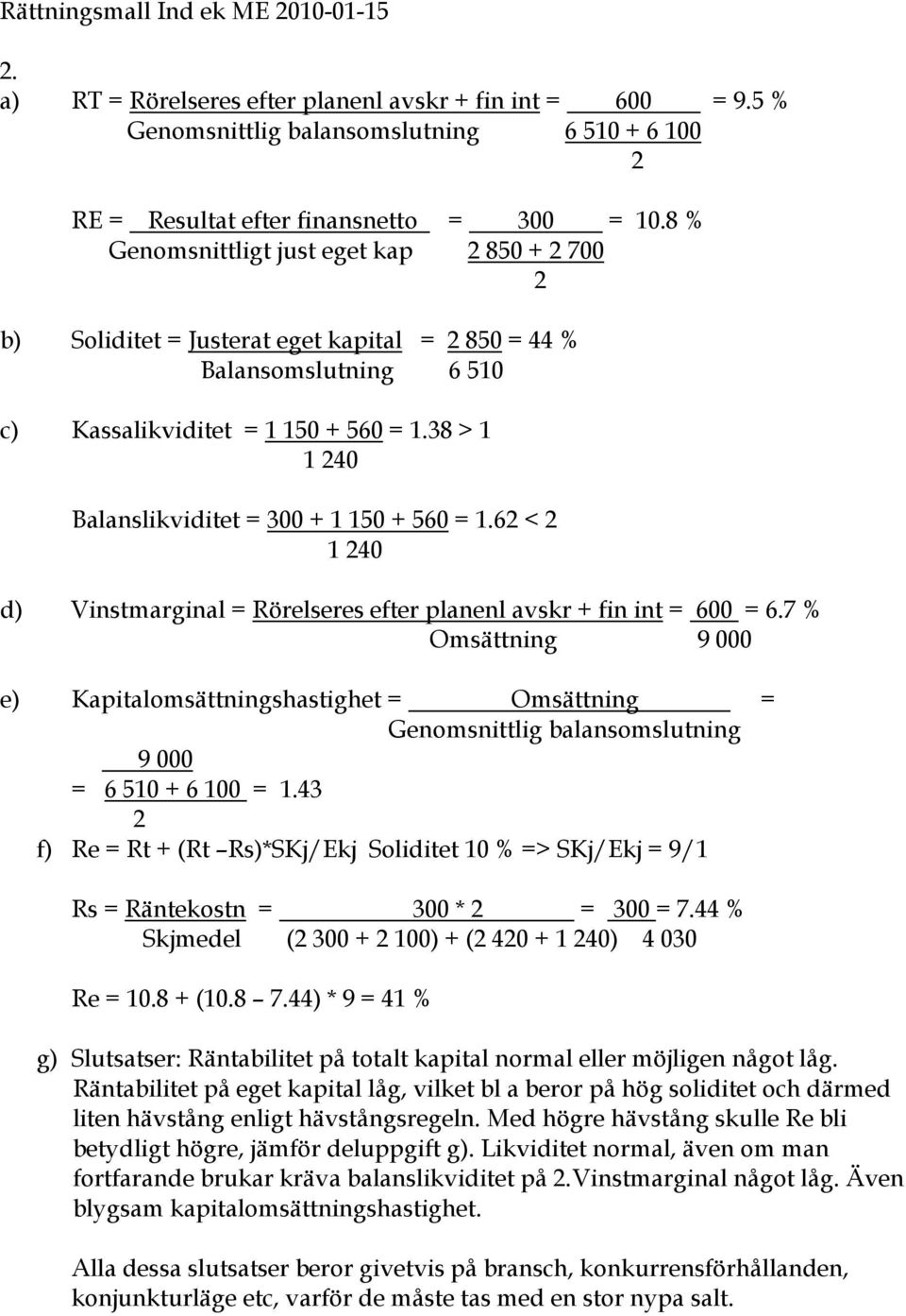 38 > 1 1 240 Balanslikviditet = 300 + 1 150 + 560 = 1.62 < 2 1 240 d) Vinstmarginal = Rörelseres efter planenl avskr + fin int = 600 = 6.