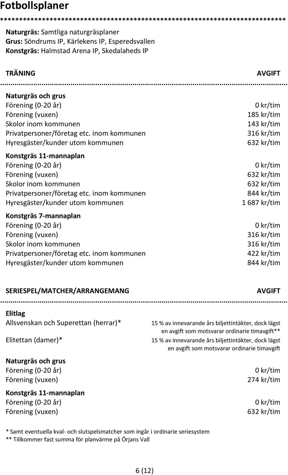 Elitettan (damer)* Naturgräs och grus Konstgräs 11-mannaplan 15 % av innevarande års biljettintäkter, dock lägst en avgift som motsvarar ordinarie timavgift** 15 % av innevarande års biljettintäkter,