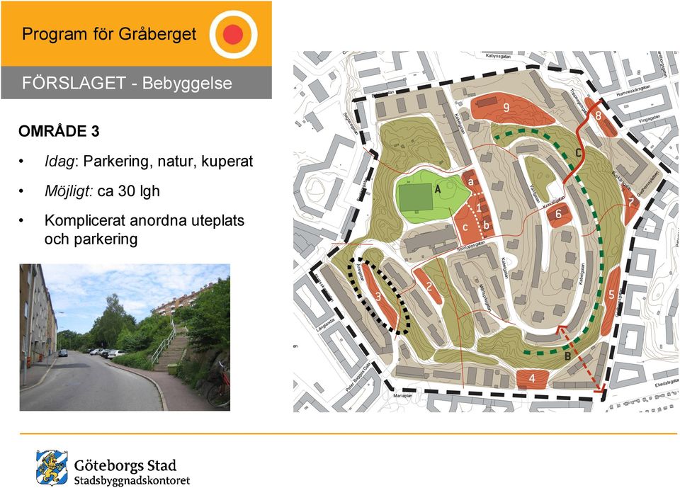 Möjligt: ca 30 lgh Komplicerat
