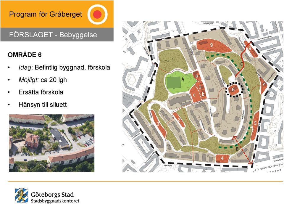 förskola Möjligt: ca 20 lgh