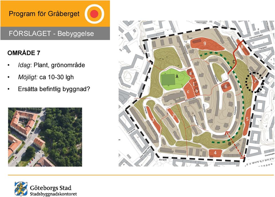 grönområde Möjligt: ca