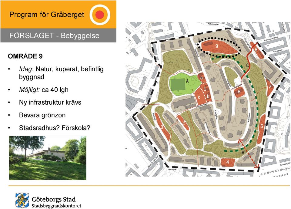 Möjligt: ca 40 lgh Ny infrastruktur
