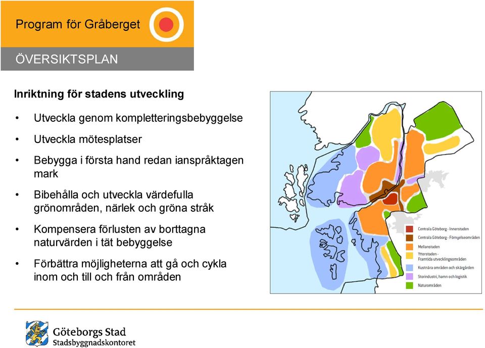 utveckla värdefulla grönområden, närlek och gröna stråk Kompensera förlusten av borttagna