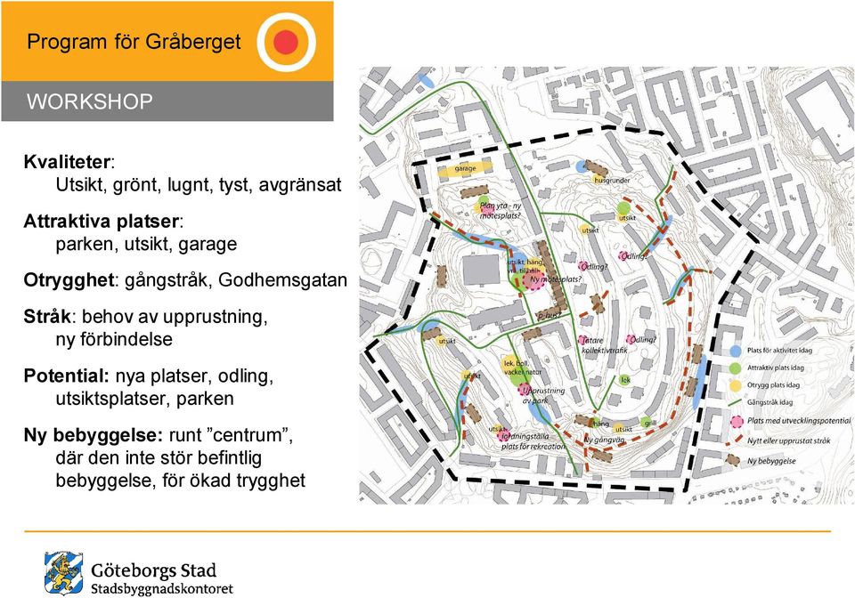 upprustning, ny förbindelse Potential: nya platser, odling, utsiktsplatser,