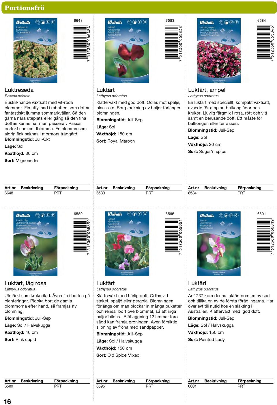En blomma som aldrig fick saknas i mormors trädgård. Blomningstid: Juli Okt Växthöjd: 30 cm Sort: Mignonette Luktärt Lathyrus odoratus Klätterväxt med god doft. Odlas mot spaljé, plank etc.
