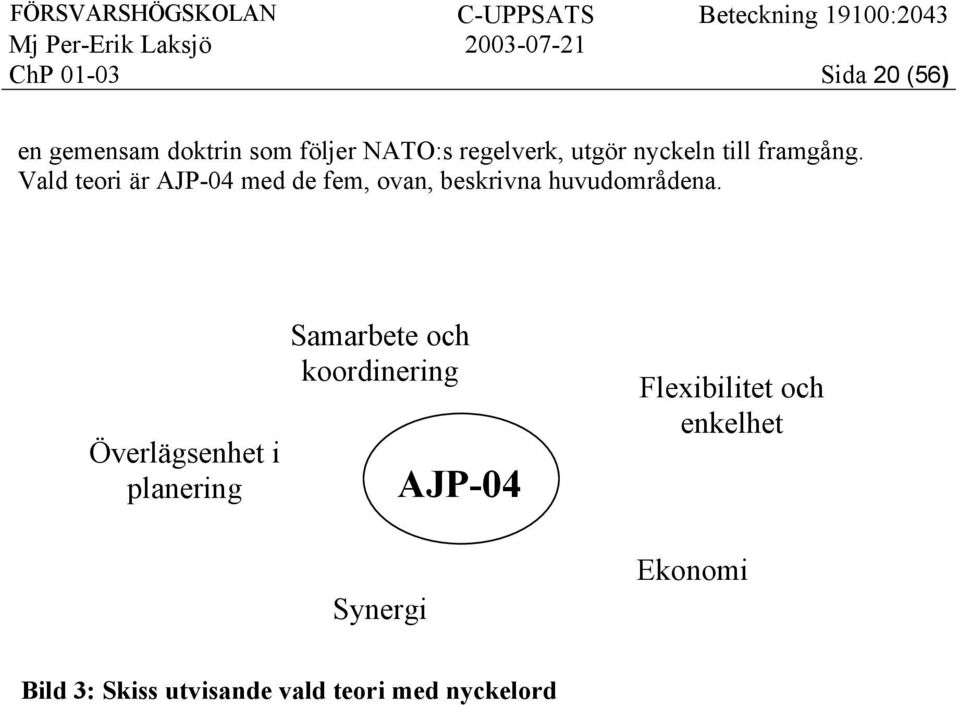 Vald teori är AJP-04 med de fem, ovan, beskrivna huvudområdena.
