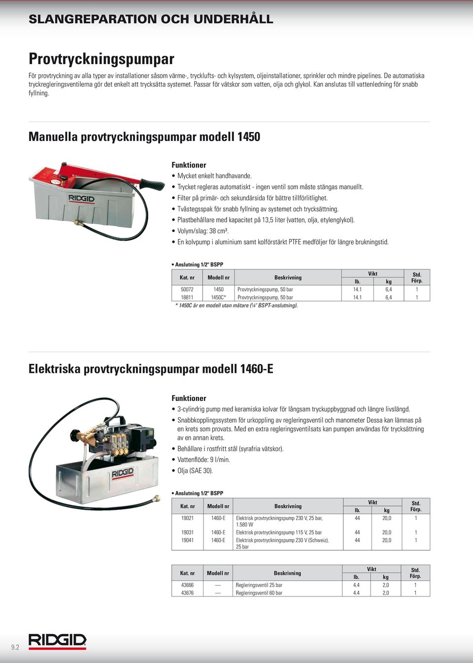 Manuella provtryckningspumpar modell 1450 Mycket enkelt handhavande. Trycket regleras automatiskt - ingen ventil som måste stängas manuellt.