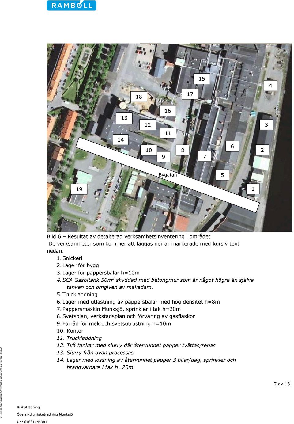 Lager med utlastning av pappersbalar med hög densitet h=8m 7. Pappersmaskin Munksjö, sprinkler i tak h=20m 8. Svetsplan, verkstadsplan och förvaring av gasflaskor 9.