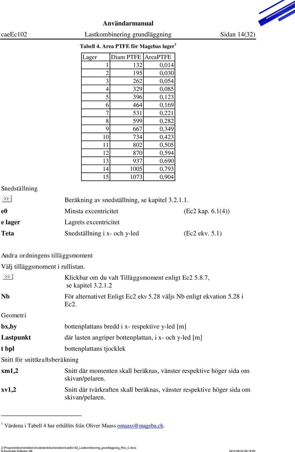 0,594 13 937 0,690 14 1005 0,793 15 1073 0,904 Beräkning av snedställning, se kapitel 3.2.1.1. e0 Minsta excentricitet (Ec2 kap. 6.