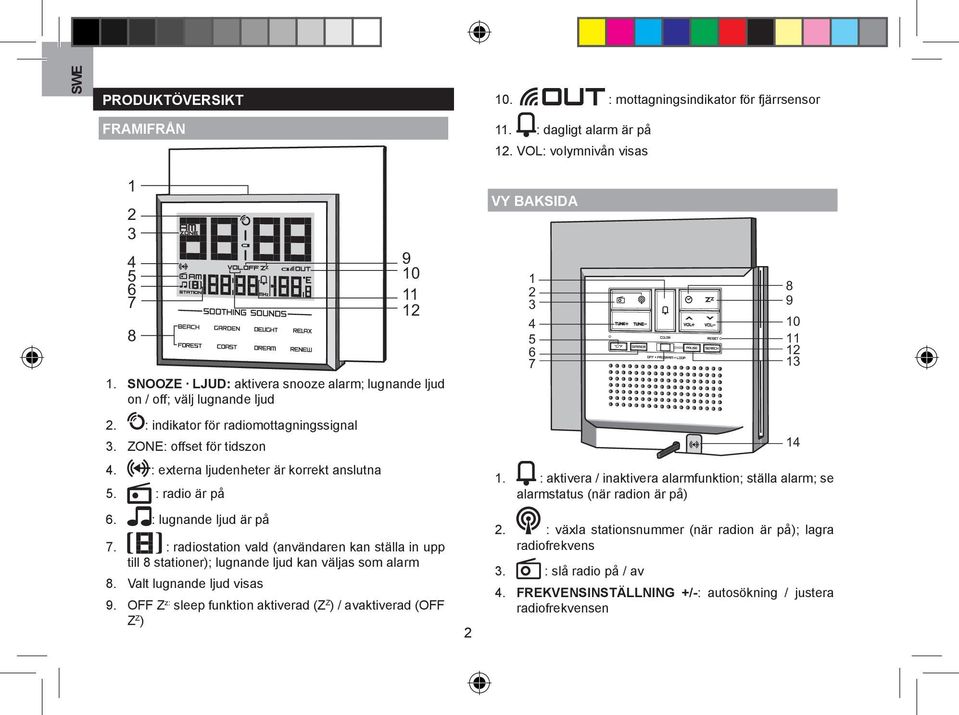 : radio är på 6. : lugnande ljud är på 7. : radiostation vald (användaren kan ställa in upp till 8 stationer); lugnande ljud kan väljas som alarm 8. Valt lugnande ljud visas 9.