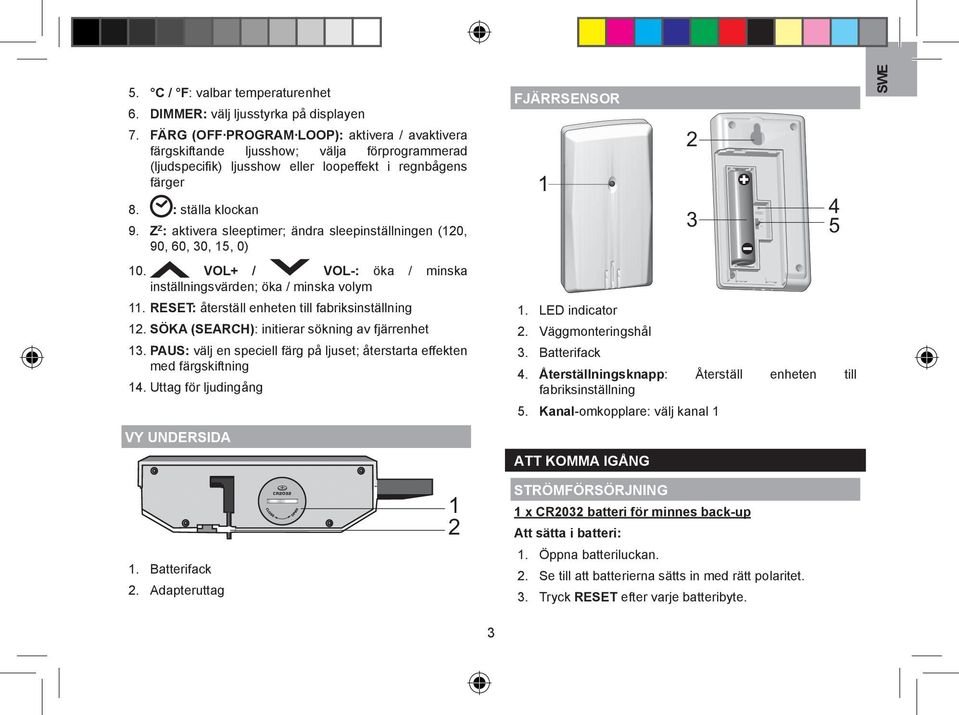 Z Z : aktivera sleeptimer; ändra sleepinställningen (120, 90, 60, 30, 15, 0) 10. VOL+ / VOL-: öka / minska inställningsvärden; öka / minska volym 11.