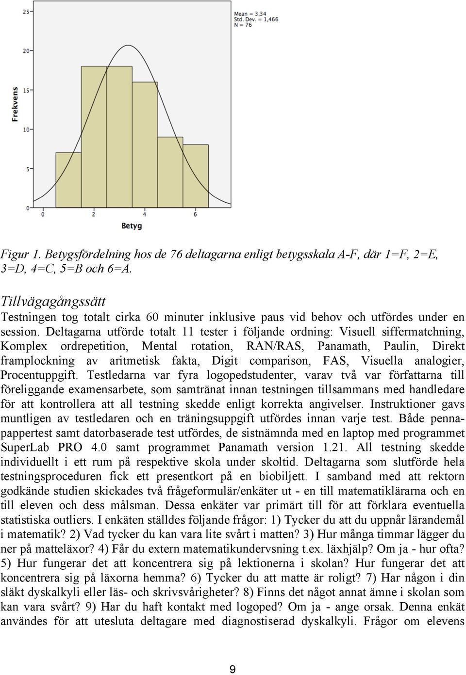Deltagarna utförde totalt 11 tester i följande ordning: Visuell siffermatchning, Komplex ordrepetition, Mental rotation, RAN/RAS, Panamath, Paulin, Direkt framplockning av aritmetisk fakta, Digit