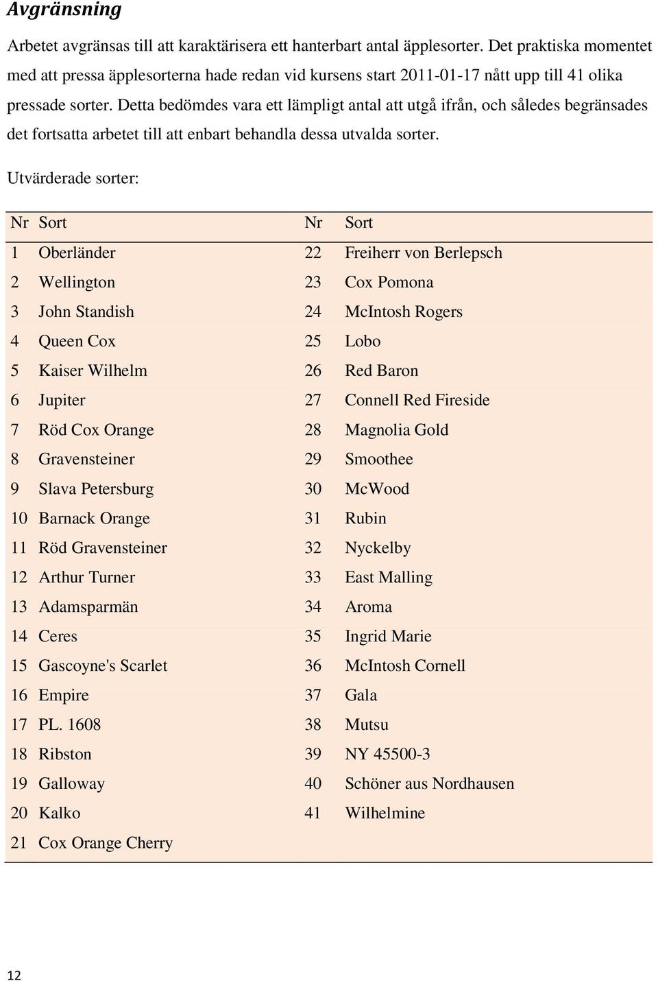 Detta bedömdes vara ett lämpligt antal att utgå ifrån, och således begränsades det fortsatta arbetet till att enbart behandla dessa utvalda sorter.