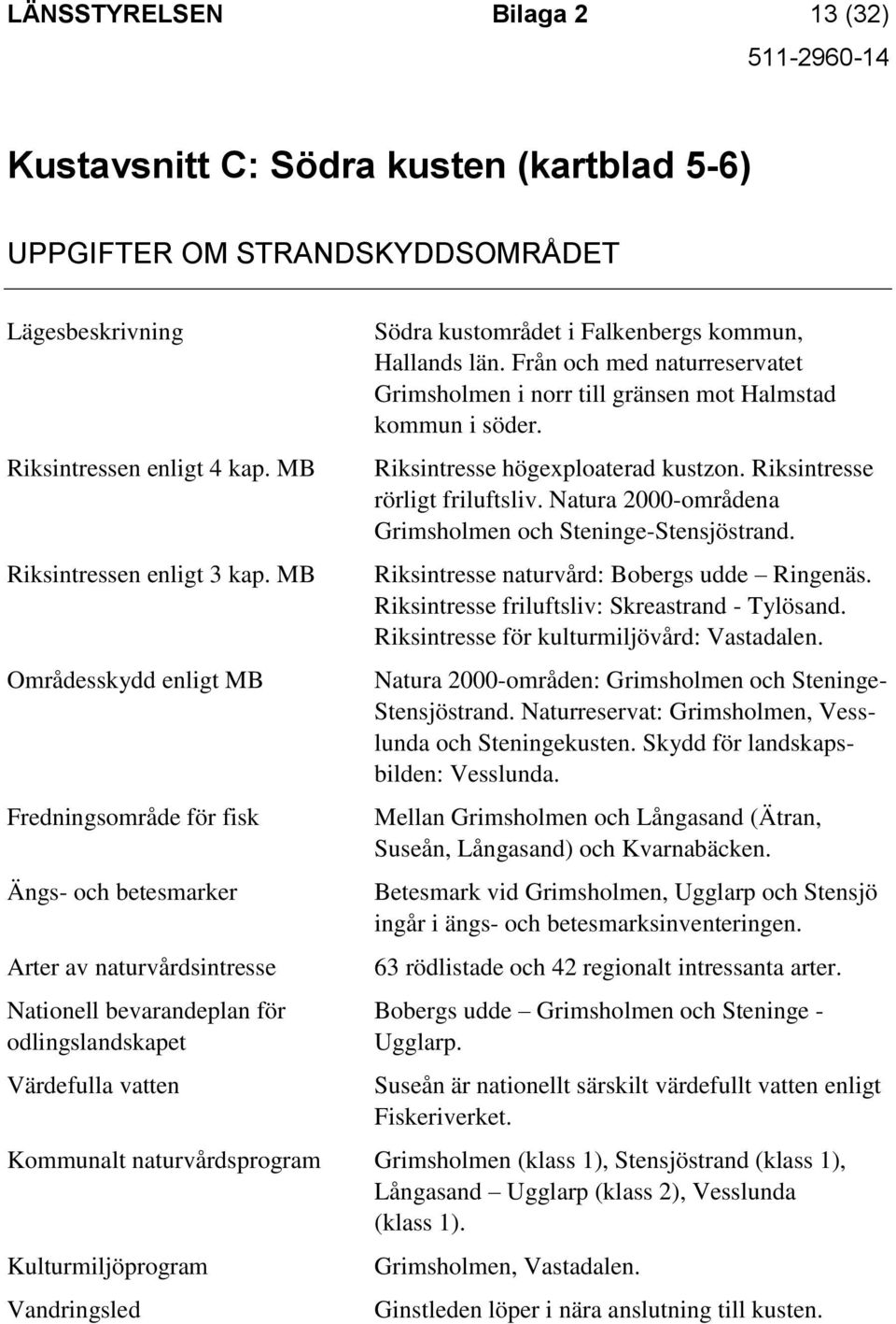 Från och med naturreservatet Grimsholmen i norr till gränsen mot Halmstad kommun i söder. Riksintresse högexploaterad kustzon. Riksintresse rörligt friluftsliv.