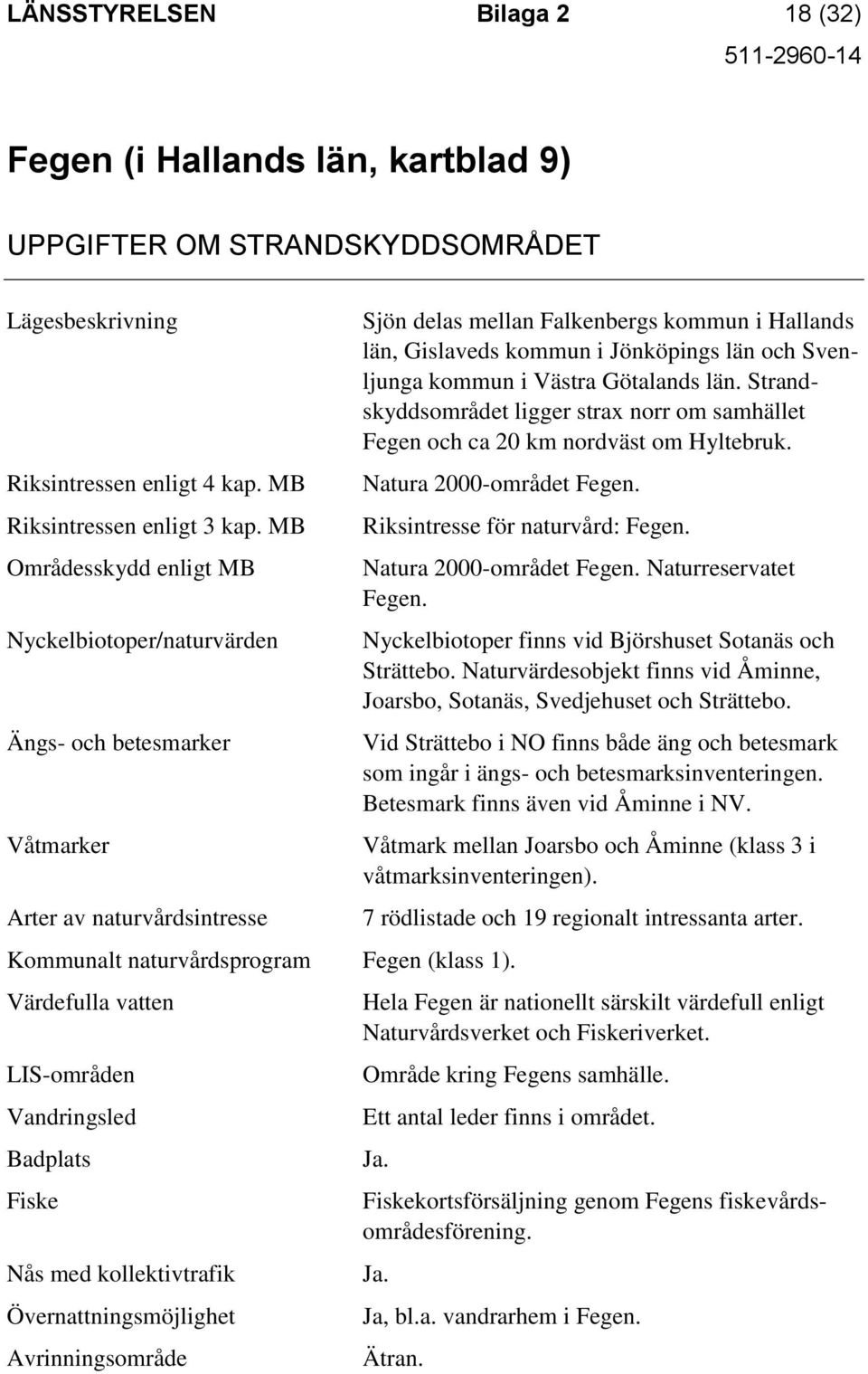 och Svenljunga kommun i Västra Götalands län. Strandskyddsområdet ligger strax norr om samhället Fegen och ca 20 km nordväst om Hyltebruk. Natura 2000-området Fegen.