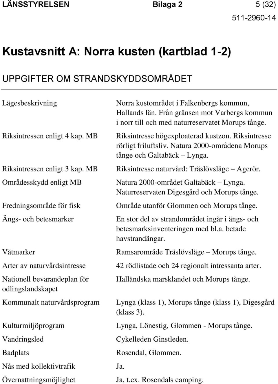 Kulturmiljöprogram Vandringsled Badplats Nås med kollektivtrafik Övernattningsmöjlighet Norra kustområdet i Falkenbergs kommun, Hallands län.