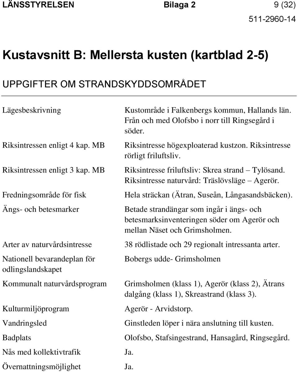 med kollektivtrafik Övernattningsmöjlighet Kustområde i Falkenbergs kommun, Hallands län. Från och med Olofsbo i norr till Ringsegård i söder. Riksintresse högexploaterad kustzon.