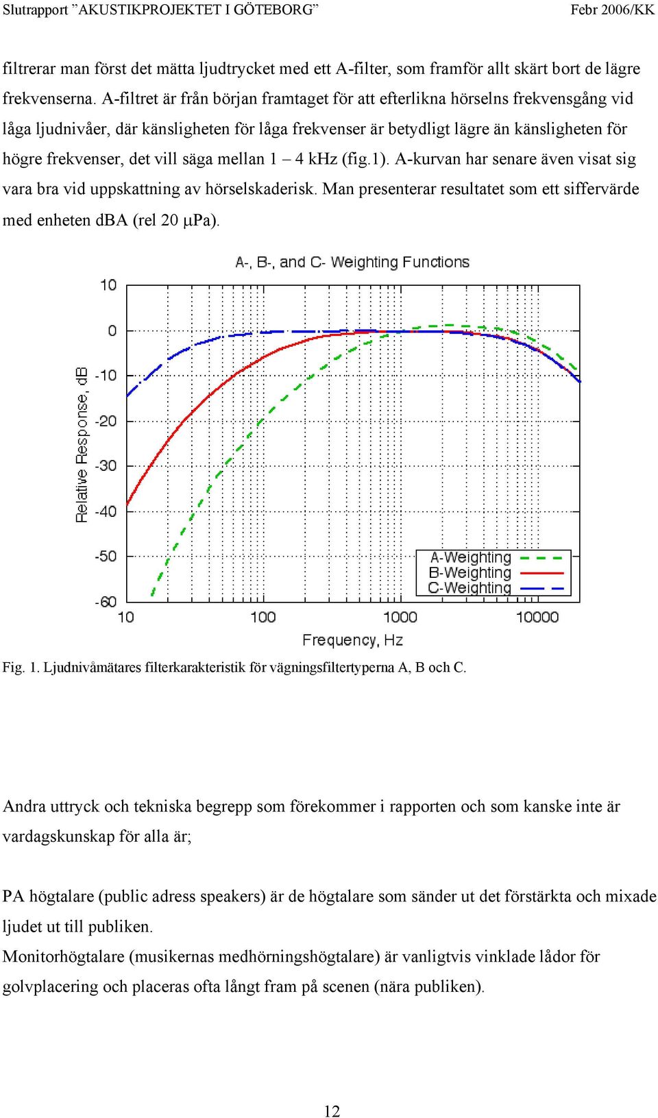 säga mellan 1 4 khz (fig.1). A-kurvan har senare även visat sig vara bra vid uppskattning av hörselskaderisk. Man presenterar resultatet som ett siffervärde med enheten dba (rel 20 μpa). Fig. 1. Ljudnivåmätares filterkarakteristik för vägningsfiltertyperna A, B och C.