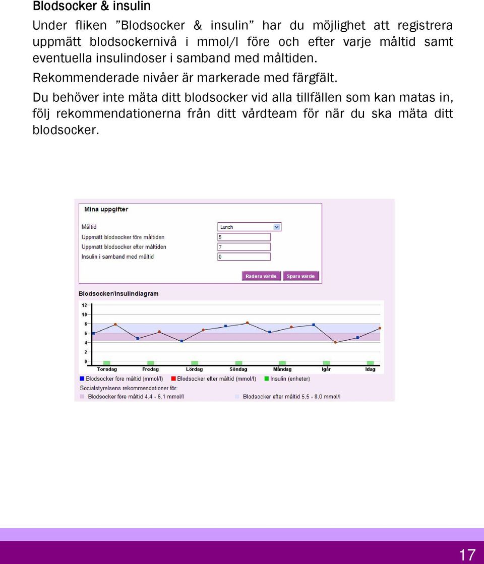 måltiden. Rekommenderade nivåer är markerade med färgfält.