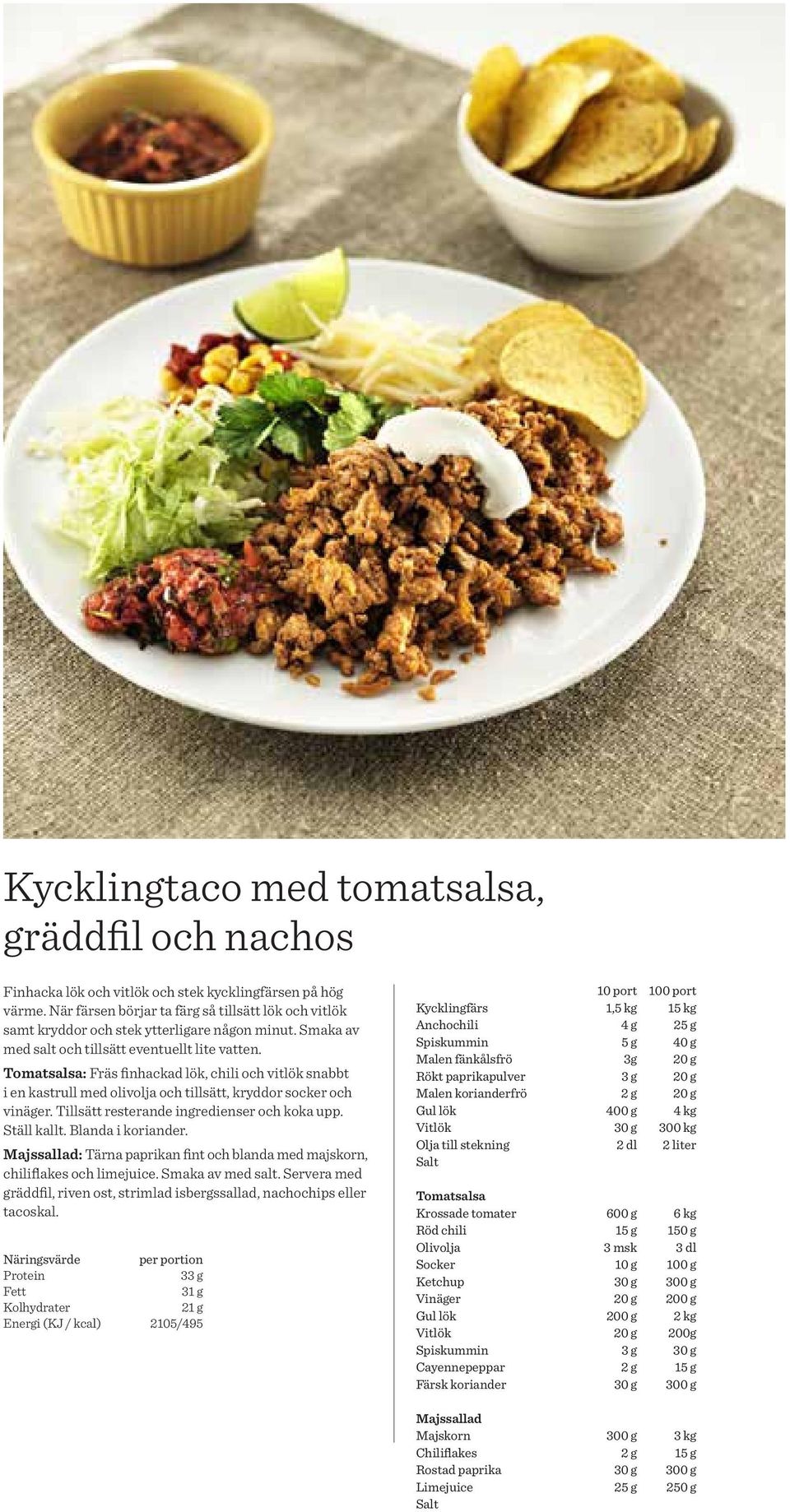 Tomatsalsa: Fräs finhackad lök, chili och vitlök snabbt i en kastrull med olivolja och tillsätt, kryddor socker och vinäger. Tillsätt resterande ingredienser och koka upp. Ställ kallt.