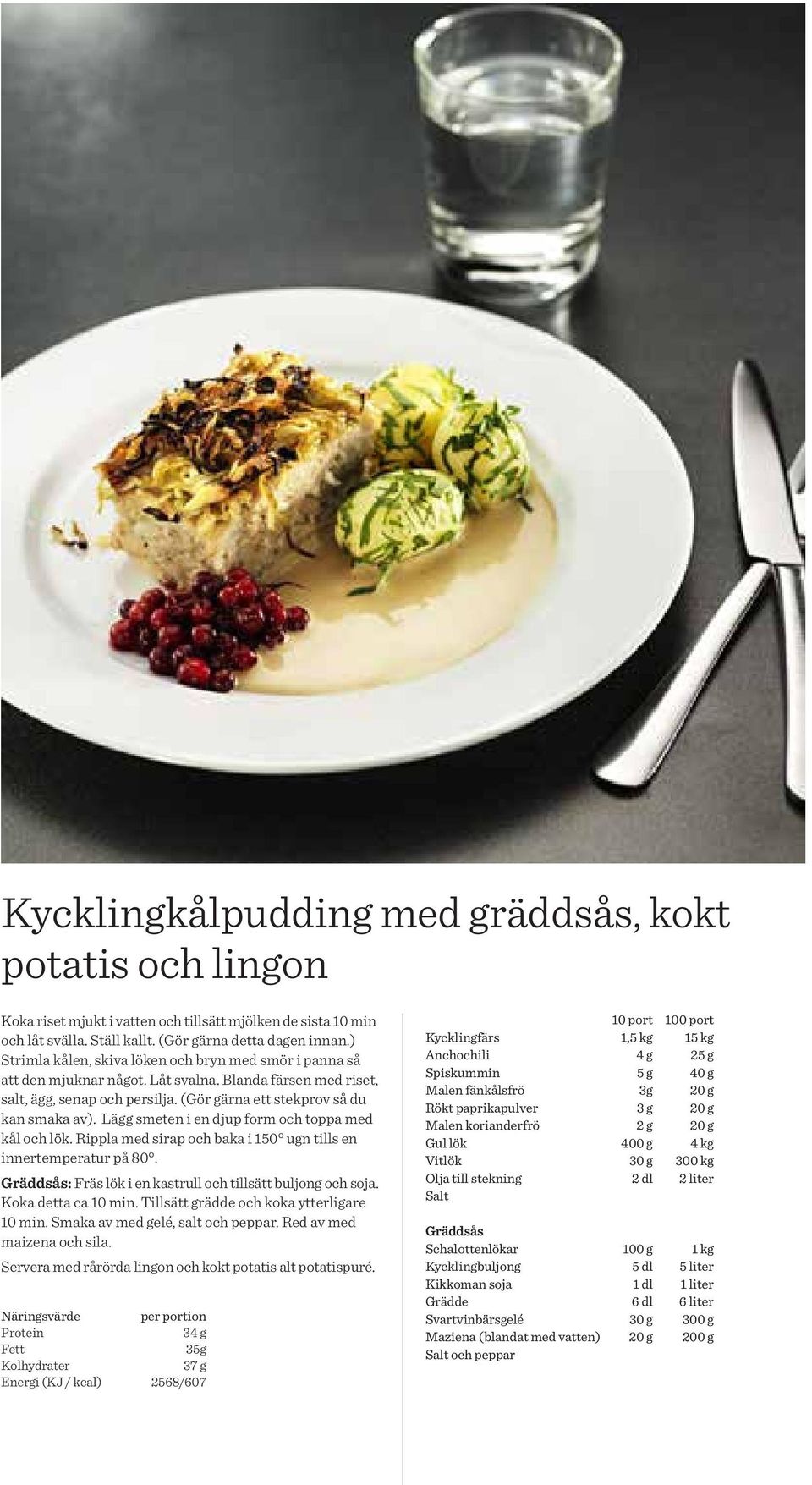Lägg smeten i en djup form och toppa med kål och lök. Rippla med sirap och baka i 150 ugn tills en innertemperatur på 80. Gräddsås: Fräs lök i en kastrull och tillsätt buljong och soja.