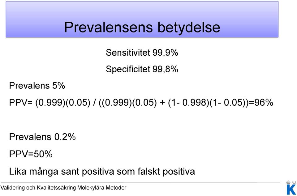 05) / ((0.999)(0.05) + (1-0.998)(1-0.