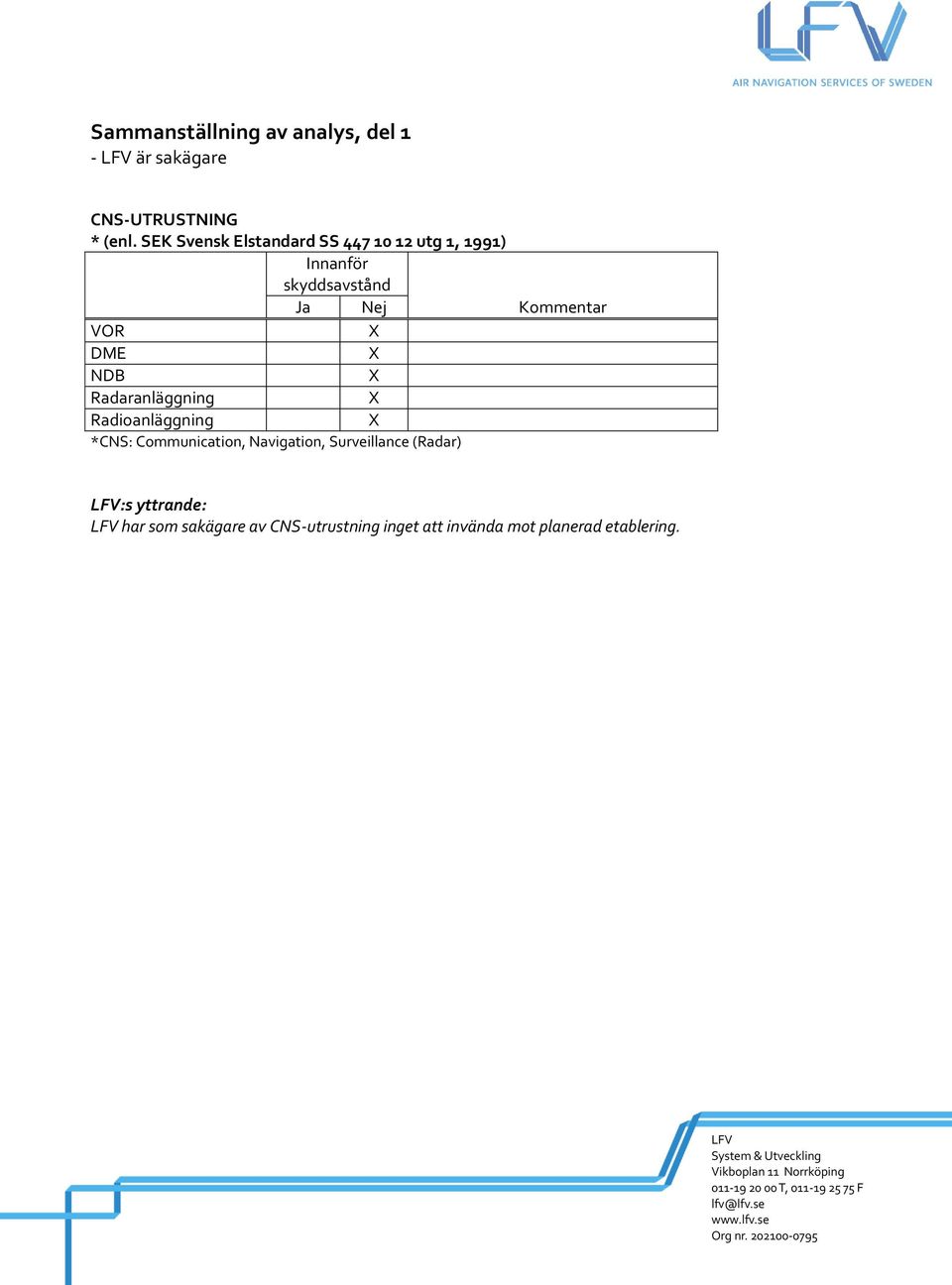 Radaranläggning Radioanläggning *CNS: Communication, Navigation, Surveillance