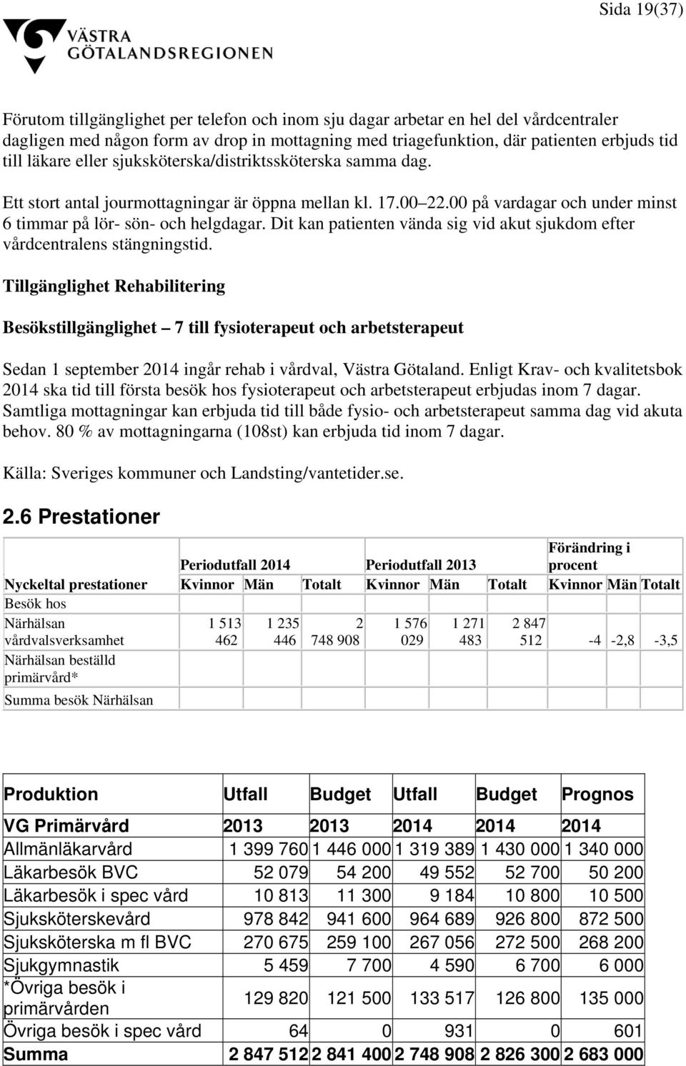 Dit kan patienten vända sig vid akut sjukdom efter vårdcentralens stängningstid.
